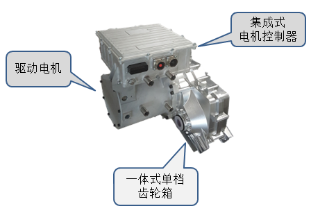 0dfd740b19ed47f294fd12b448e78959